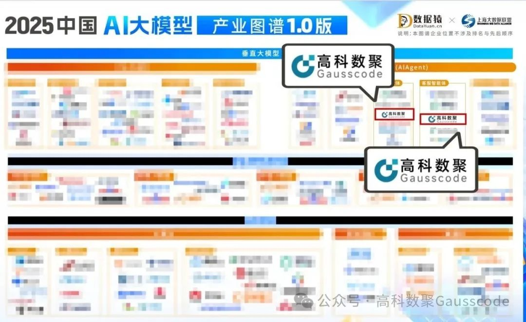 mile米乐集团入选《2025中国AI大模型产业图谱》双板块，AI赋能汽车产业数智化升级